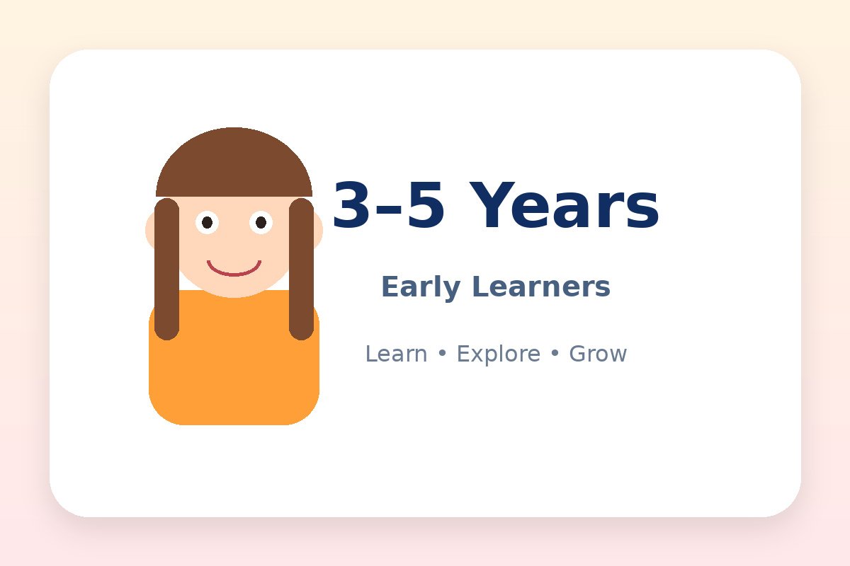 3–5 Years